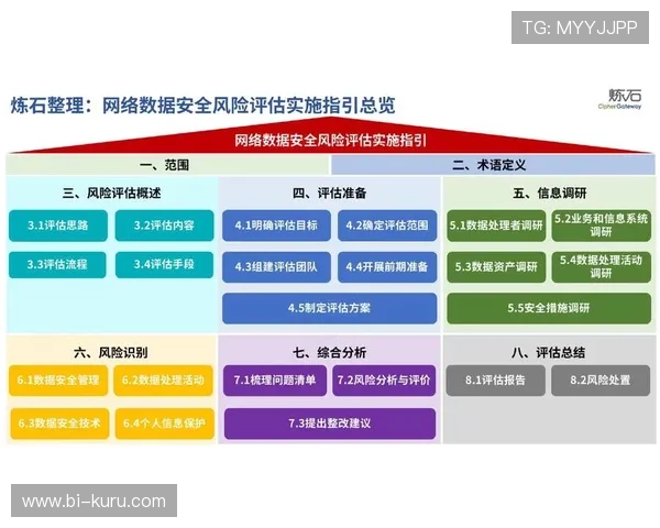 ag视讯开户安全指南,教你识别安全风险与防范措施 ag视讯开户安全指南,教你识别安全风险与防范措施